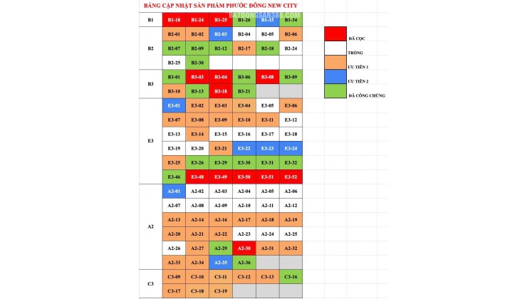 DỰ ÁN NHÀ PHỐ SỔ SẴN TỪNG CĂN SẮP CHÁY HÀNG 14/10/2025